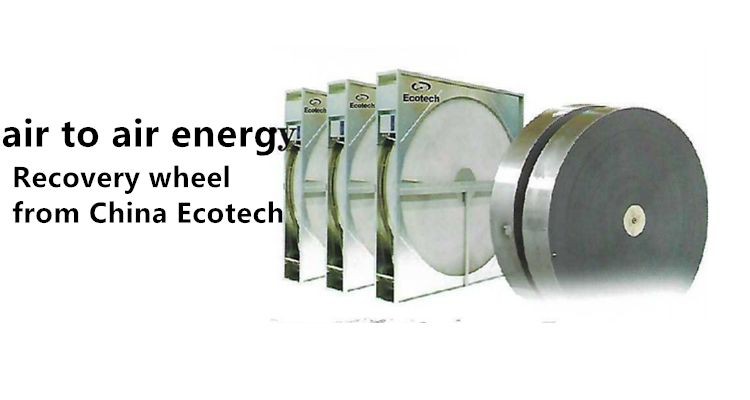 heat recovery air handling unit manufacturer